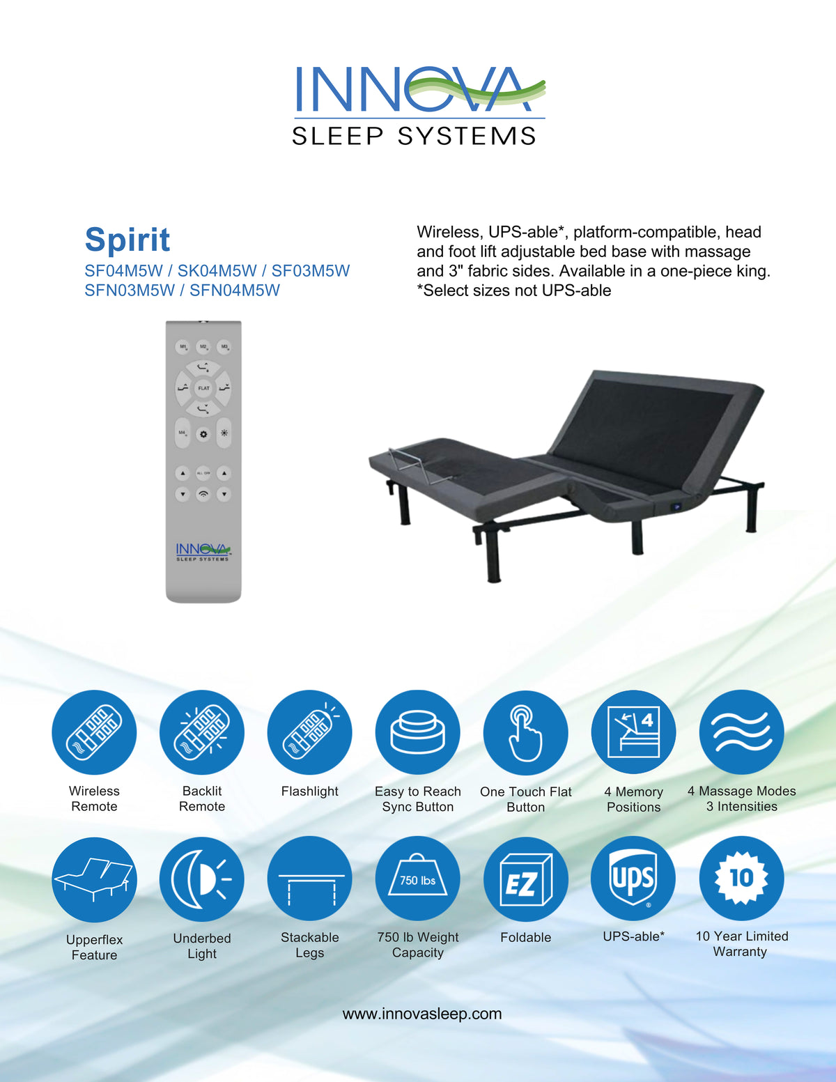 Spirit Product Flyer 20240731