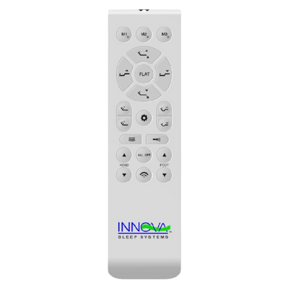 Ace remote picture