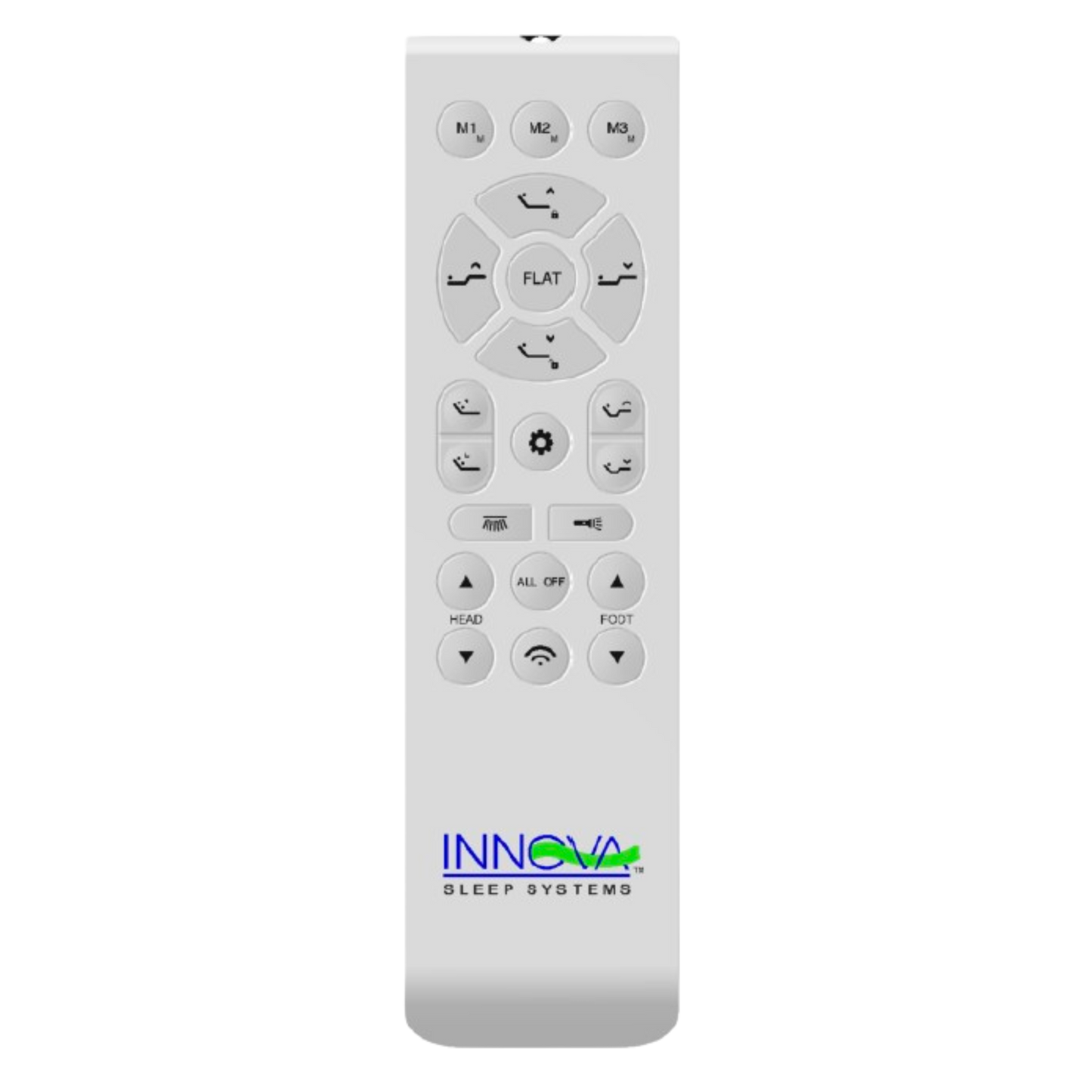 Ace remote picture