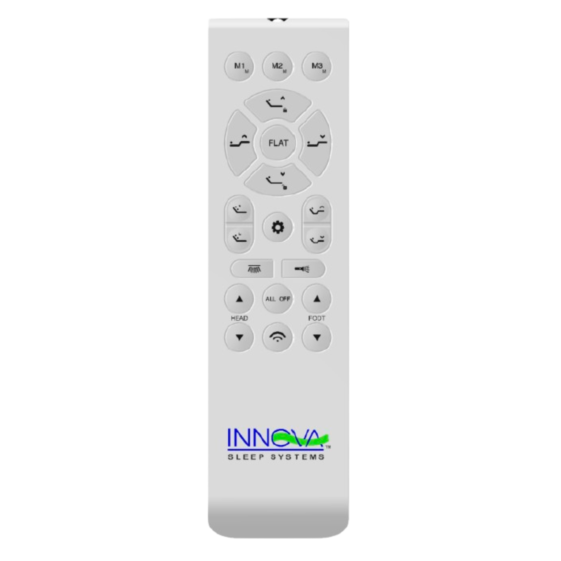Ace remote picture