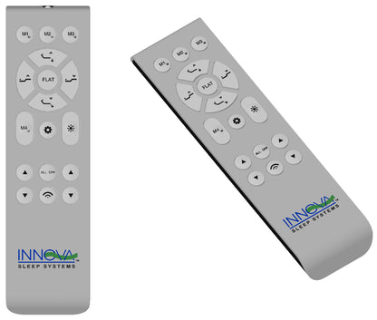 M5W Remote Display Picture