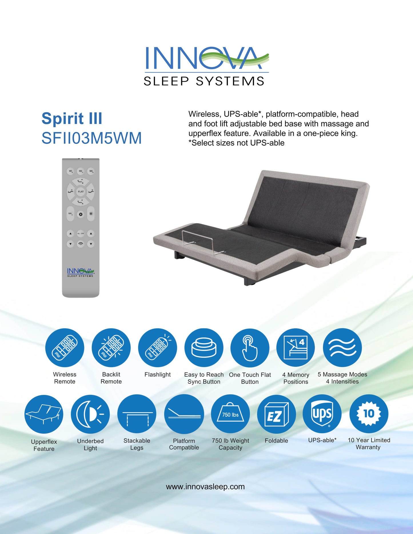 Spirit III SFⅡ03M5WM Product Flyer 20250228