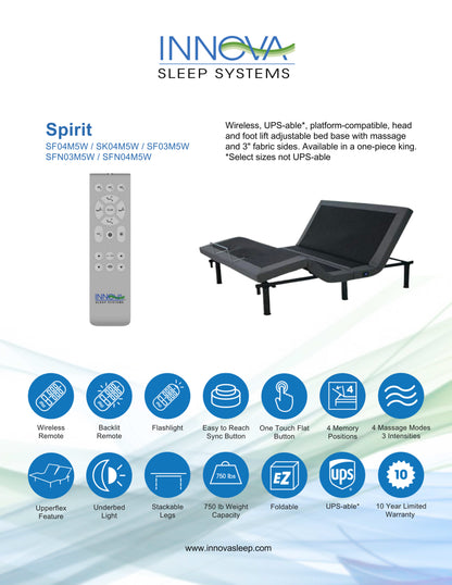 Spirit Product Flyer 20240731